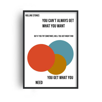 You Can't Always Get What You Want Print